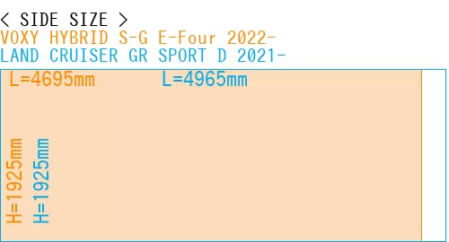 #VOXY HYBRID S-G E-Four 2022- + LAND CRUISER GR SPORT D 2021-